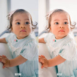 Newborn Signature Bundle | 5 Collections